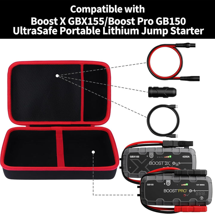 Hart Schutzhülle kompatibel mit Boost X GBX155 / Boost Pro GB150 UltraSafe Starthilfe Powerbank
