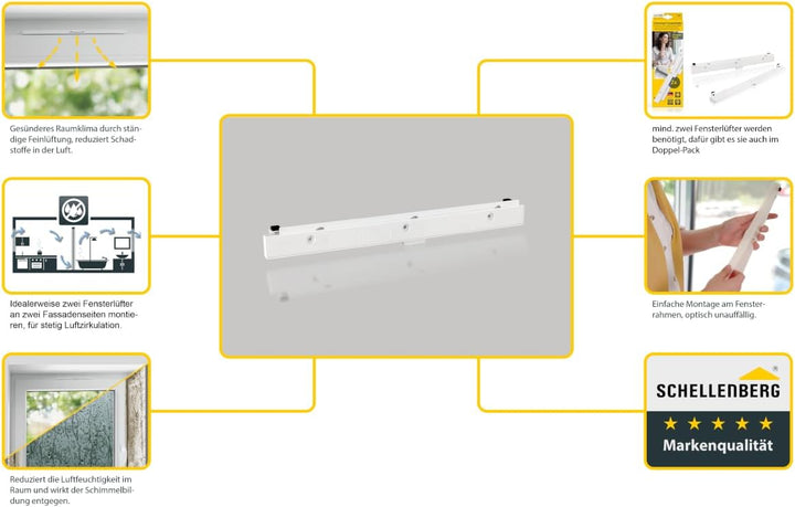 Schellenberg 46600 Universal-Fensterlüfter Passivlüftung für den Fensterflügel, Weiss Weiss Erweiter