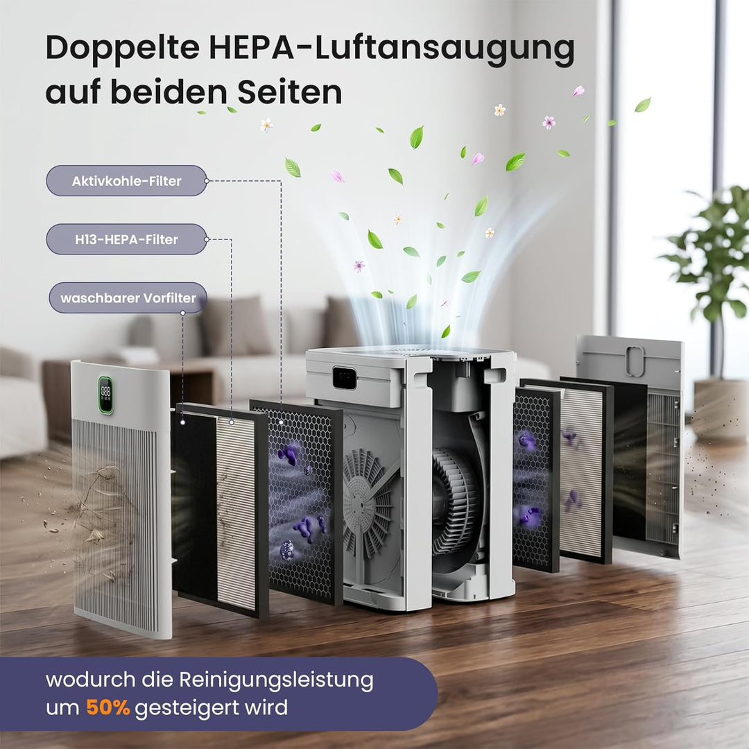 HEPA Luftreiniger,Air purifier mit APP und waschbarem Vorfilter,20 dB,CADR 280 m³/h,Wohnung bis 100