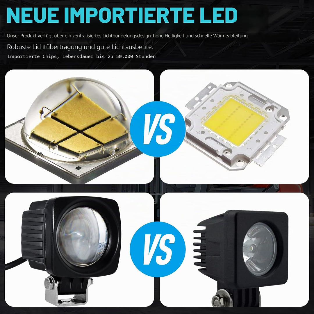 Dinfu 10W Led Blau Gabelstapler Licht Warenhaus Sicherheitswarnleuchte 12-100V, Blau