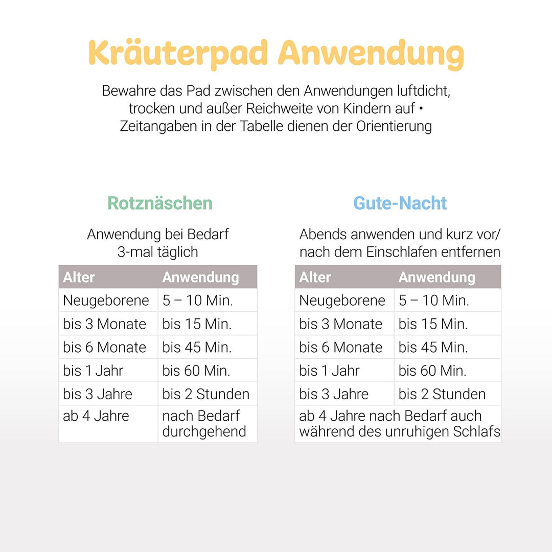Löwenkind Einsteigerbox "Newborn" Grau mit Rotznäschen- und Gute-Nacht-Pads- Kräuterpads zur natürli