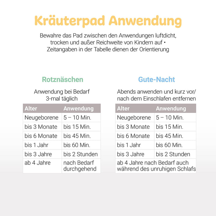 Löwenkind Einsteigerbox "Newborn" Grau mit Rotznäschen- und Gute-Nacht-Pads- Kräuterpads zur natürli