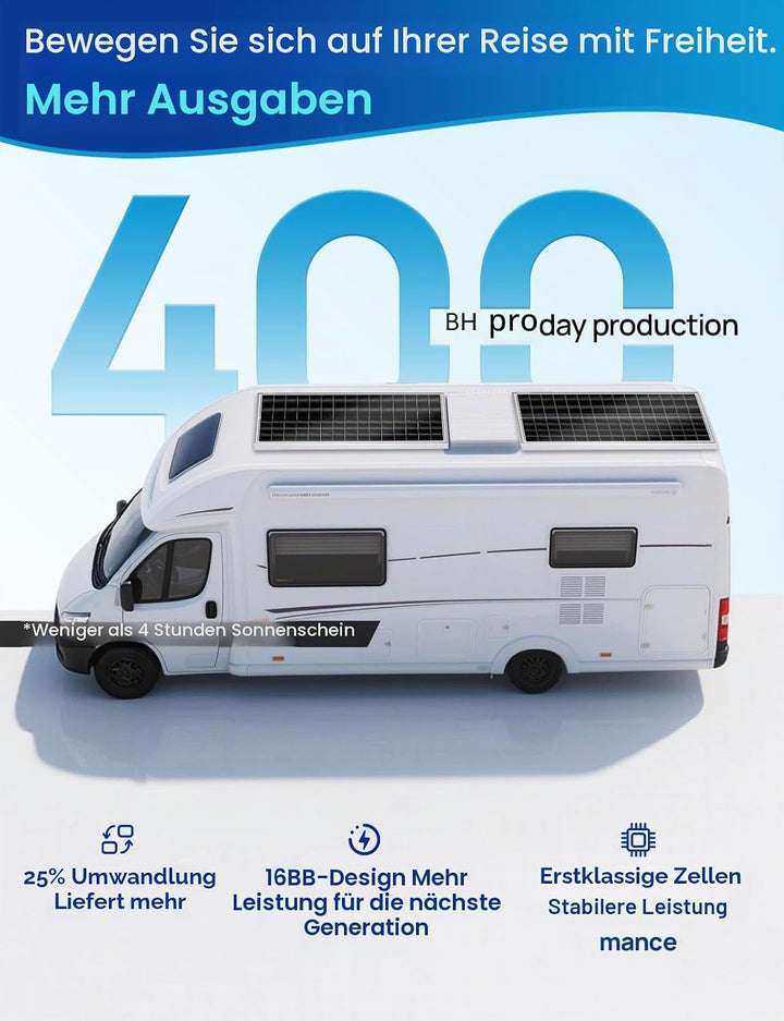 ECO-WORTHY Solarmodul-Kit 100W 12V, 100W Solarmodule 18BB N-Typ, Wirkungsgrad 25% mit 30A Laderegler