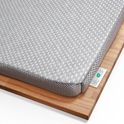Topper 100x200 RenewON | Testsieger 2021 | Ergonomische Memory-Schaum Auflage | Atmungsaktiv und Feu