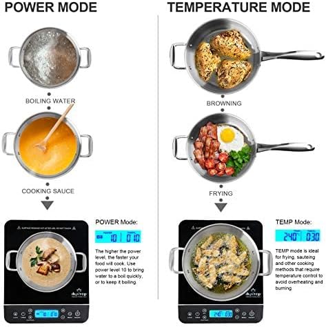 Duxtop Induktionskochplatte, einzel Induktionskochfeld mit Touch-Sensorsteuerung, 2.100W, LCD-Digita