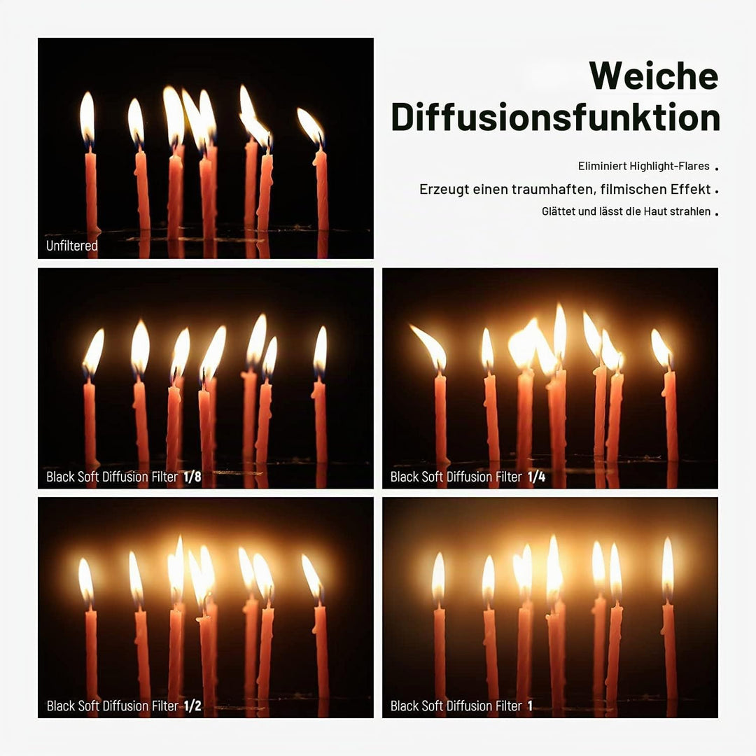 NEEWER 67mm Black Diffusion 1/4 Filter Schwarze Diffusion Träumerischer Kinoeffekt Ultradünner Kamer