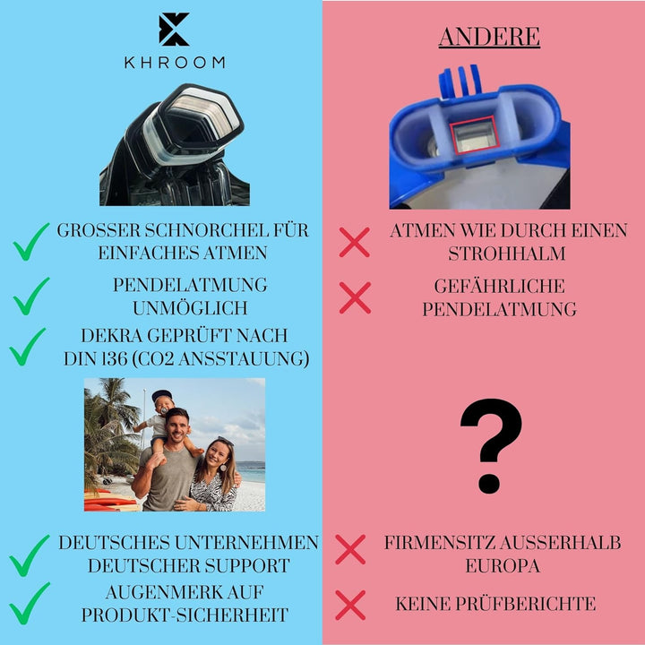 Khroom® von DEKRA® geprüfte CO2 sichere Schnorchelmaske Vollmaske | bekannt aus YouTube | Seaview X
