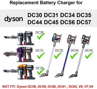 TAIFU DC 16,75 V / 24,35V Netzteil Ladekabel für Dyson 917530-01 DC30 DC31 DC34 DC35 DC43H DC44 DC45