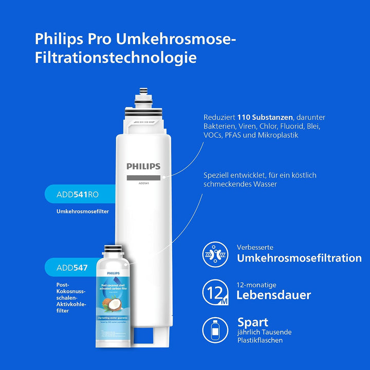 Philips Water Umkehrosmose-Wasserstation ADD6912BK/10: Eliminiert bis zu 110 Substanzen, sofortige E
