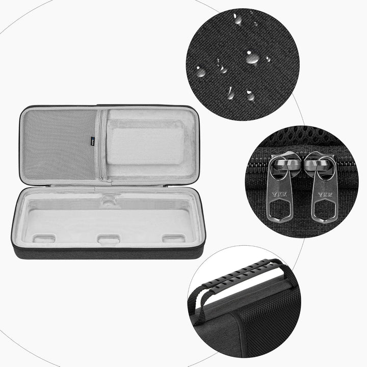 GEEKRIA Tragetasche für Audio-Interfaces, kompatibel mit Blackmagic Design ATEM Mini (SWATEMMINICEXT