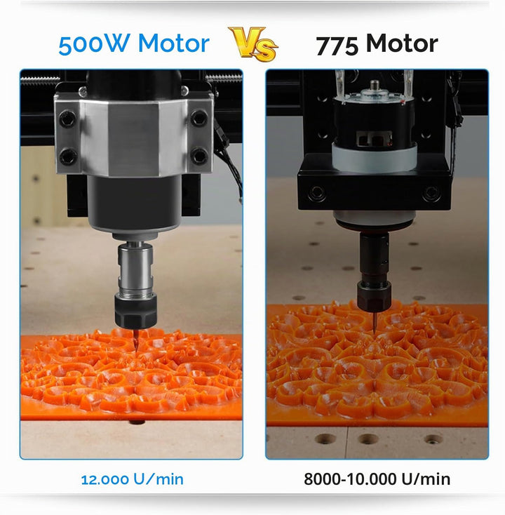 Twotrees CNC 500W Spindelmotor, 12000RPM Luftgekühlter Bürstenloser DC-Motor Mit Integriertem Steuer