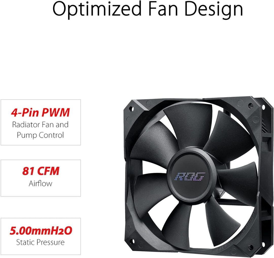 CPU Cooler S_Multi/ROG Strix LC II 360 ASUS