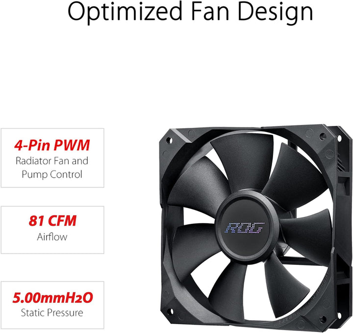 CPU Cooler S_Multi/ROG Strix LC II 360 ASUS