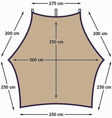 Euro Trail Sonnensegel Tarp Carside