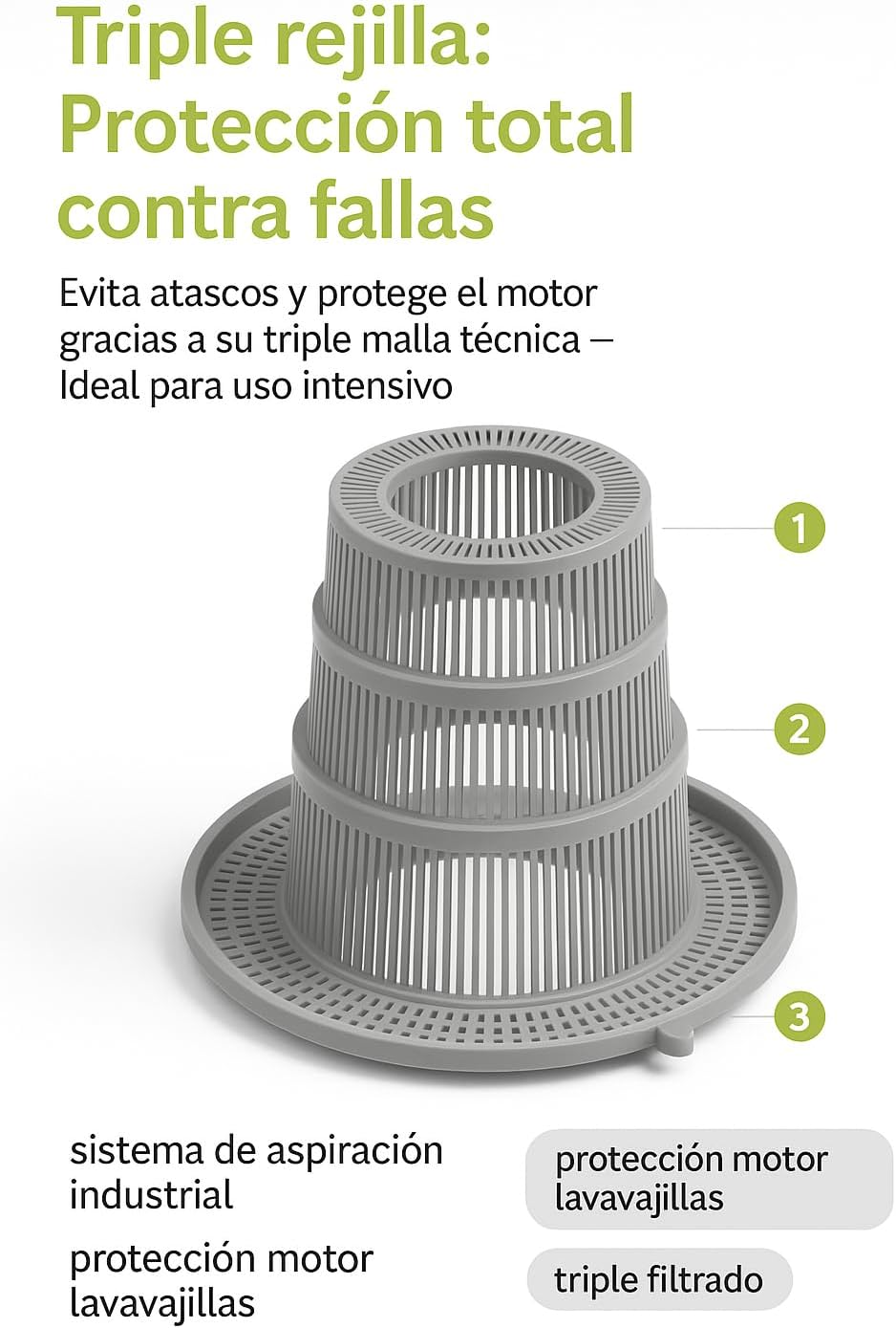 CubetasGastronorm Filter FAGOR ASPIRACION FI-30/48/50/80-91FA29332