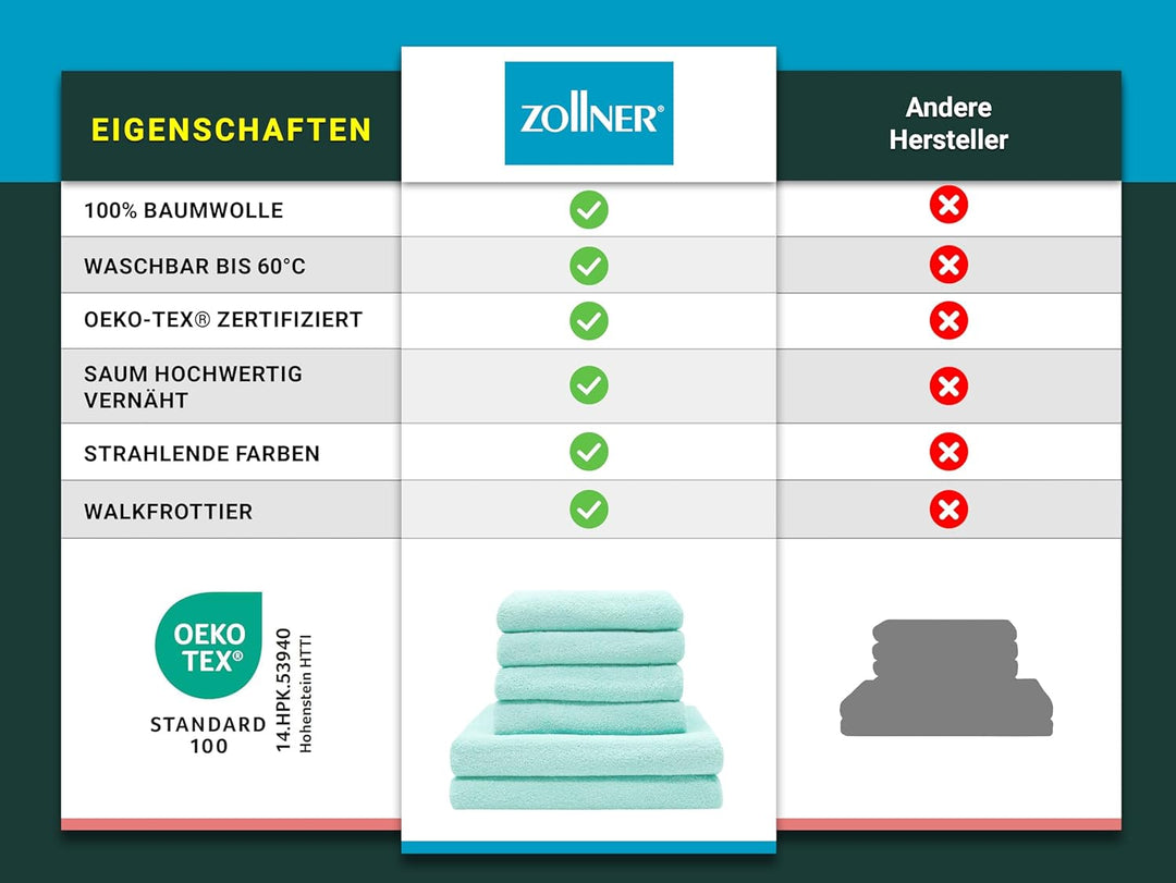 ZOLLNER 4 Handtücher 50x100 cm, 2 Duschtücher 70x140 cm, Baumwolle, grün 6tlg. Set Grün, 6tlg. Set G