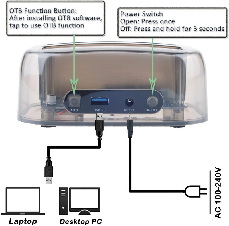 Tccmebius Festplatten Dockingstation, TCC-S865-DE USB 3.0 an SATA IDE Dual Slots Externe Festplatten