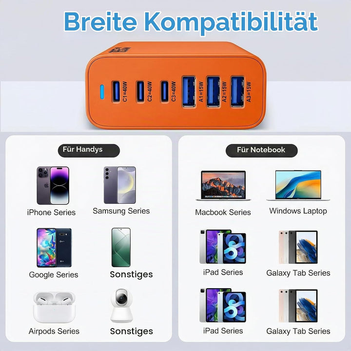 6 Ports Ladestation Schnellladegerät, 165W USB C Schnelllade Netzteil, PD Power GaN Ladegerät kompat