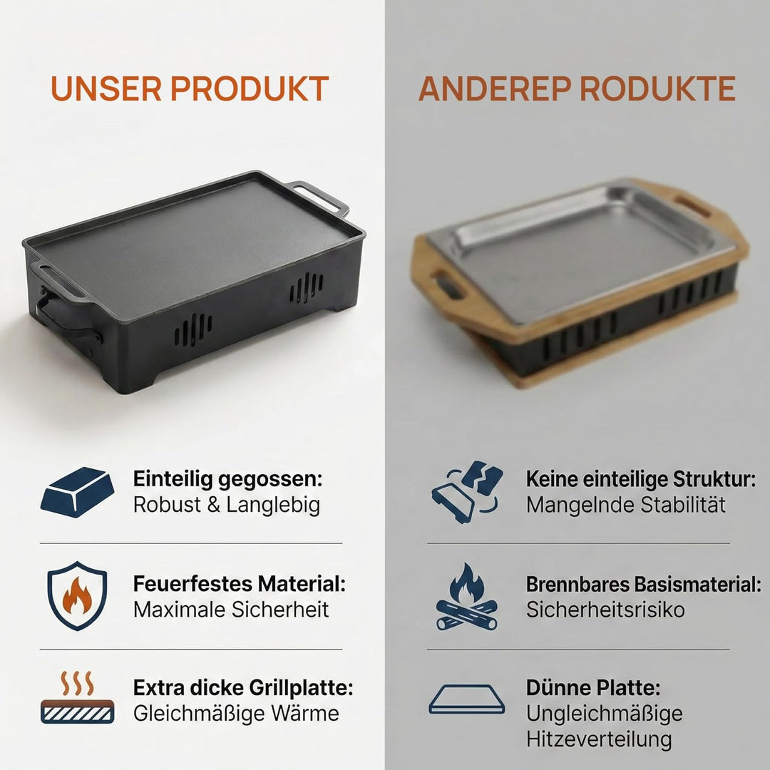 Grill Zubehör Warmhalteplatte aus Aluminium mit Antihaft-Beschichtung – Speisenwärmer für Grillgut &