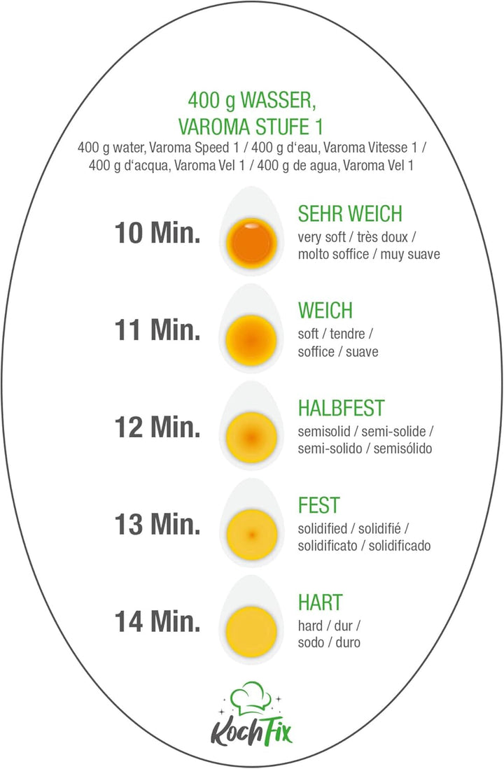 KochFix Eierhalter - Thermomix Einsatz für TM5, TM6, TM31 | Zum Eierkochen für Thermomix Garkorb, Zu