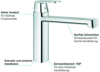 GROHE Eurosmart Cosmopolitan - Spültischarmatur (mittelhoher Auslauf, Schwenkbereich 140°, langlebig