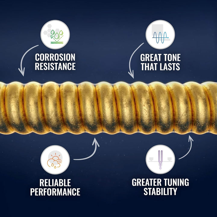 Elixir 11050 Saiten 80/20 Bronze Akustik-Gitarrensaiten mit POLYWEB Beschichtung, Light (.012-.053)