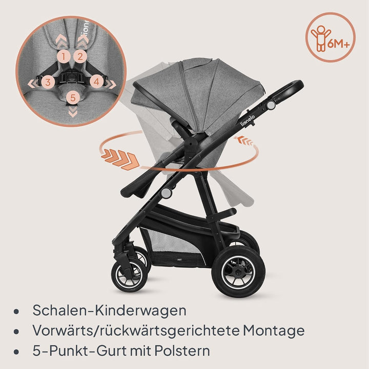 LIONELO BIANKA Kinderwagen 3 in 1 bis 22 kg Babywanne Autositz Zusammenlegbar, Reise-System, Einstel