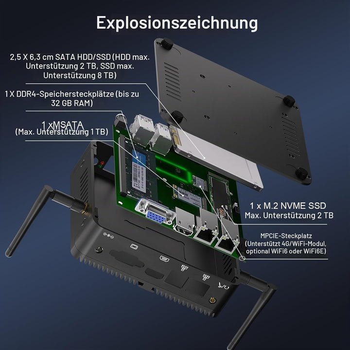 HISTTON N100 Mini PC Lüfterlos, DDR4 8GB RAM 128GB SSD, Industrie PC mit 2 RS232 COM, Dual LAN, WiFi