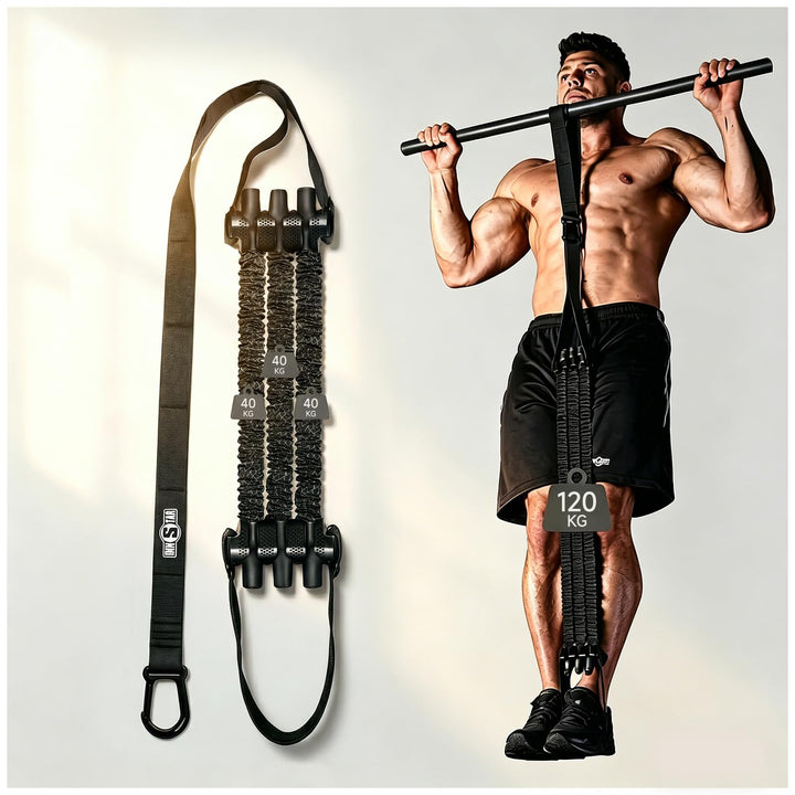 INNSTAR Klimmzugband, Verstellbar Resistance Bands Pull Up Klimmzughilfe, Innovative Klimmzug Bänder