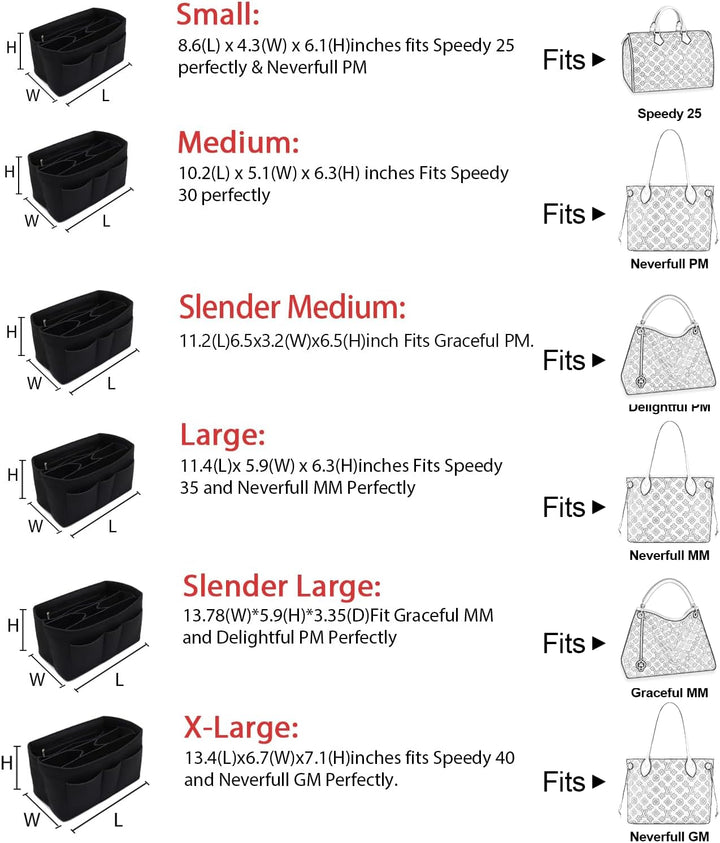 LEXSION Felt Insert Fabric Purse Organizer Bag, Bag Insert In Bag with Zipper Inner Pocket Fits Neve