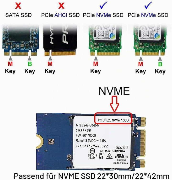 CY M.2 NVME SSD Gehäuse-Adapter USB 3.1 Gen2 10 Gbp auf NVME PCI-E M-Key Solid State Drive Externes