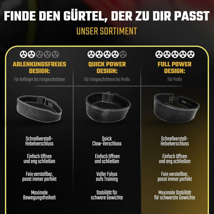 Profi Gewichthebergürtel Full Power Design Herren &amp; Damen [Schnellverstell] Hebelverschluss Gym Lift