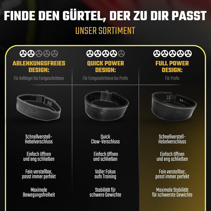 Profi Gewichthebergürtel Full Power Design Herren &amp; Damen [Schnellverstell] Hebelverschluss Gym Lift