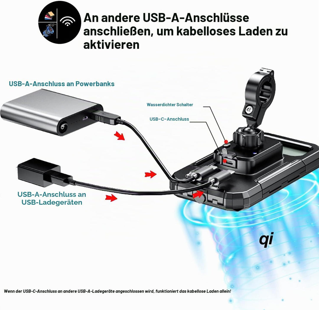 iMESTOU Wasserdichtes Motorrad Wireless USB C Telefonmontage, Lenker Handyhalter 360 Rotation Passt