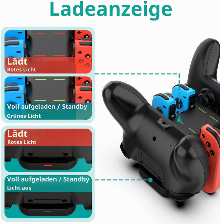 GeeRic Ladestation Kompatibel für Switch,6 IN 1 Switch Joy Con Ladegerät joycon ladestation Lade Doc