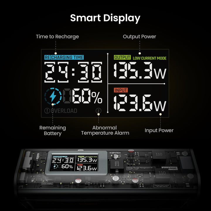 SHARGEEK 170 Powerbank USB C, Ladegerät Tragbar 24000mAh mit Smart Display, Akkupack Transparenter W