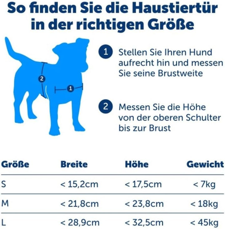 PetSafe Staywell Haustiertüre Original mit 2 Verschlussoptionen, Für Innen- und Aussentür, Für Hunde