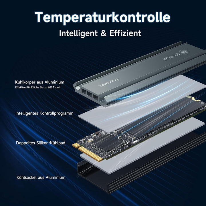 Nvme SSD M.2 2280 1TB Interne Festplatte mit Kühlkörper PCIe 4.0, 5000MB/s Lesen, 4500MB/s Schreiben