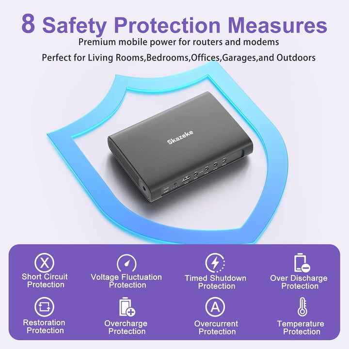 Mini USV,Skazeke 27000mAh Mini UPS mit 5 Ausgängen DC 5V/9V/12V/2A,USB 5V/2A, unterbrechungsfreie WL