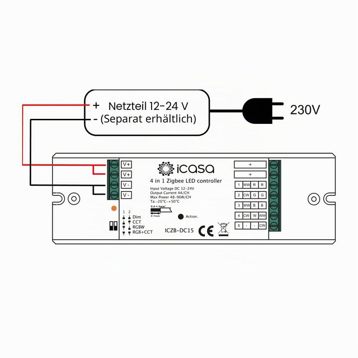 icasa Aktor Kompatibel mit Zigbee 3.0 Gateway (4 in 1 LED strip controller)