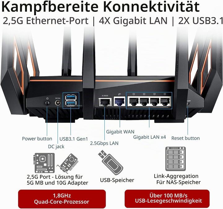 Asus RT-AX88U Gaming Router (Ai Mesh WLAN System, WiFi 6 AX6000, Gaming Engine, 8x Gigabit LAN Link