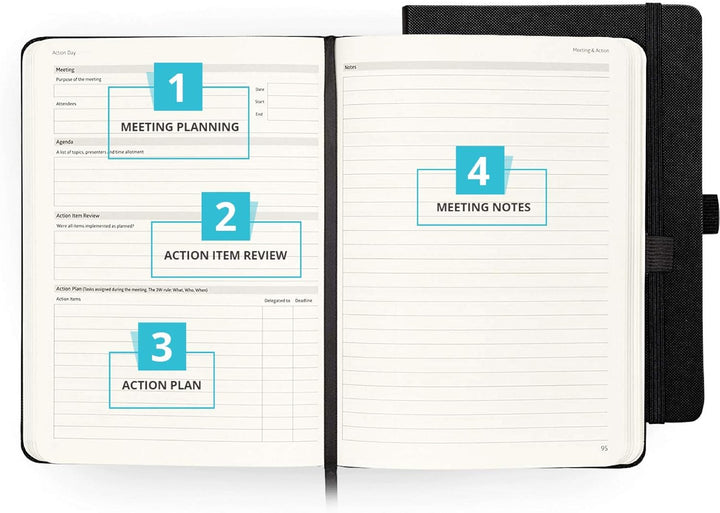 Action-Tag-Notizbuch, Design macht es einfach für Sie, effektive Meetings und Meetings Notizen zu ma