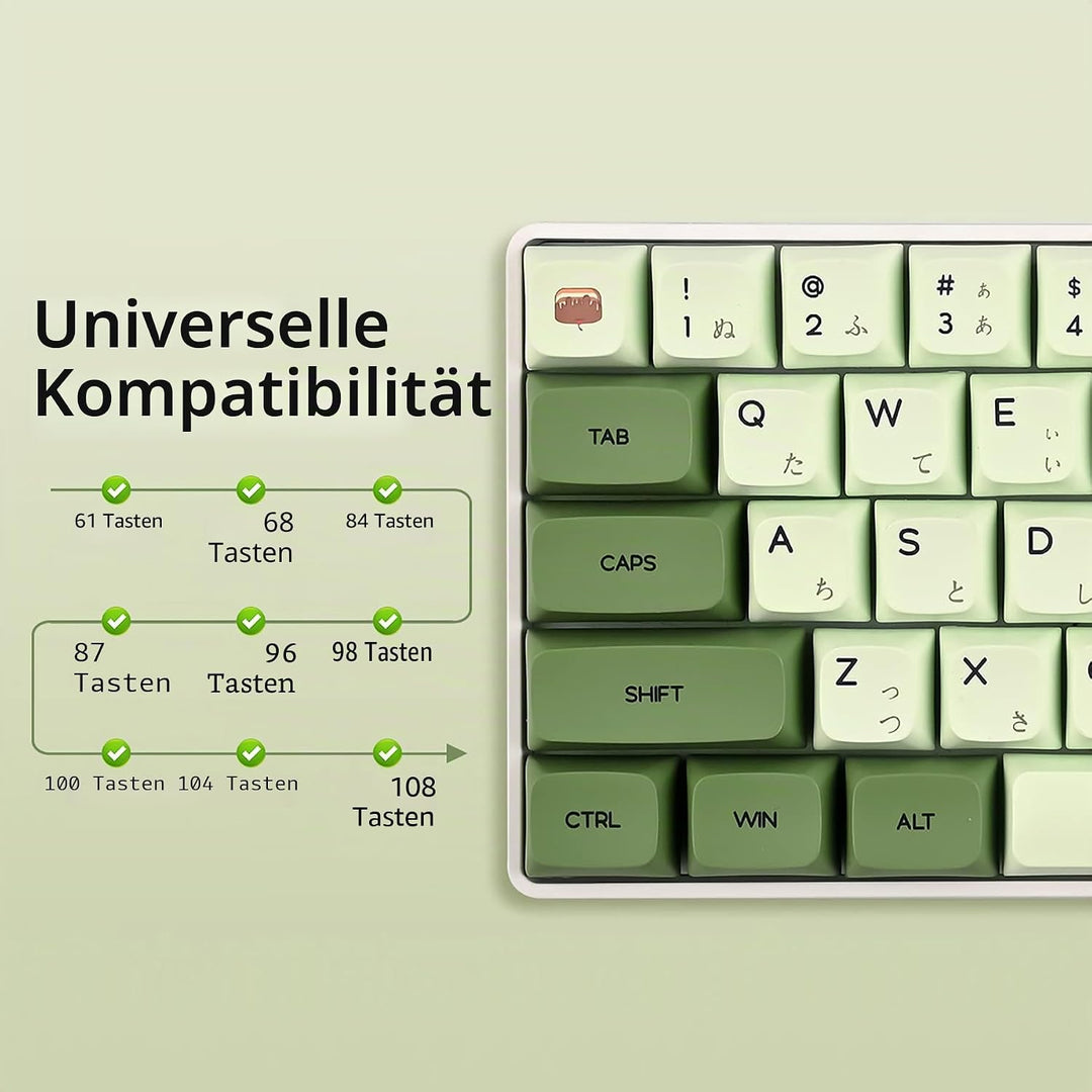 GTSP XDA Profile Japanische Tastenkappen 60 Prozent PBT 122 Tastenkappen Set für Cherry MX Covers Te