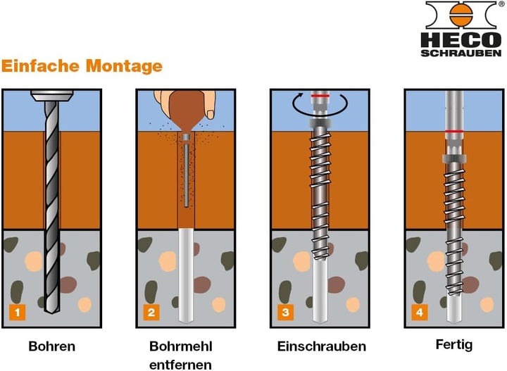 HECO MULTI-MONTI 7,5, 7.5 x 100 mm Anker, Anker