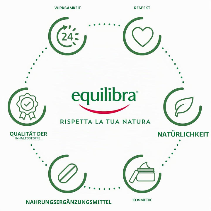 equilibra Haare, stärkende Ampullen gegen Haarausfall, zur Vorbeugung und Verlangsamung des Haarausf