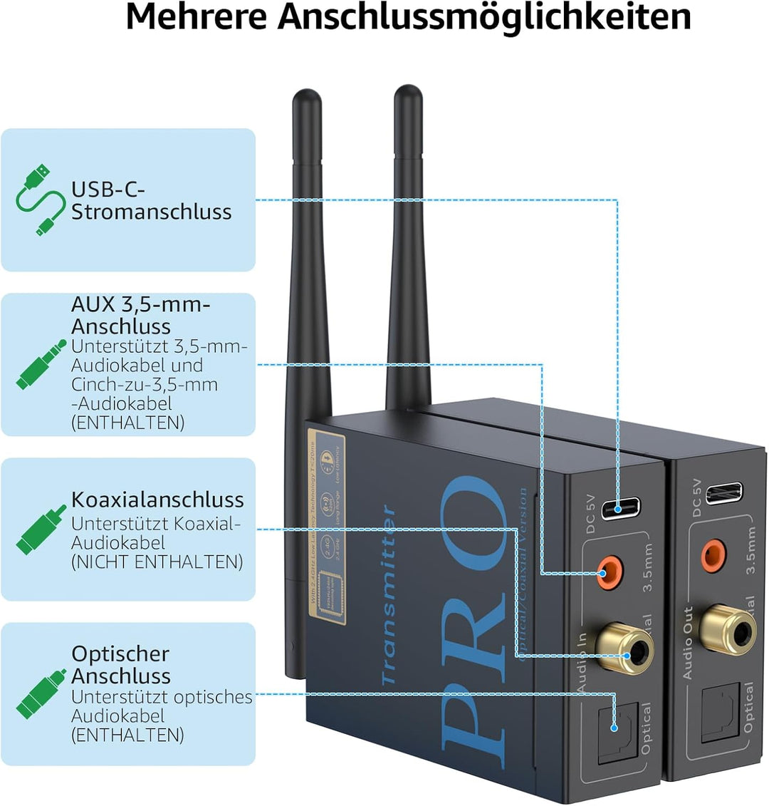 1Mii Drahtlos Audio Sender Empfänger, 2,4GHz Audio funkübertragung Kit, Low Latency, HiFi -Musik für