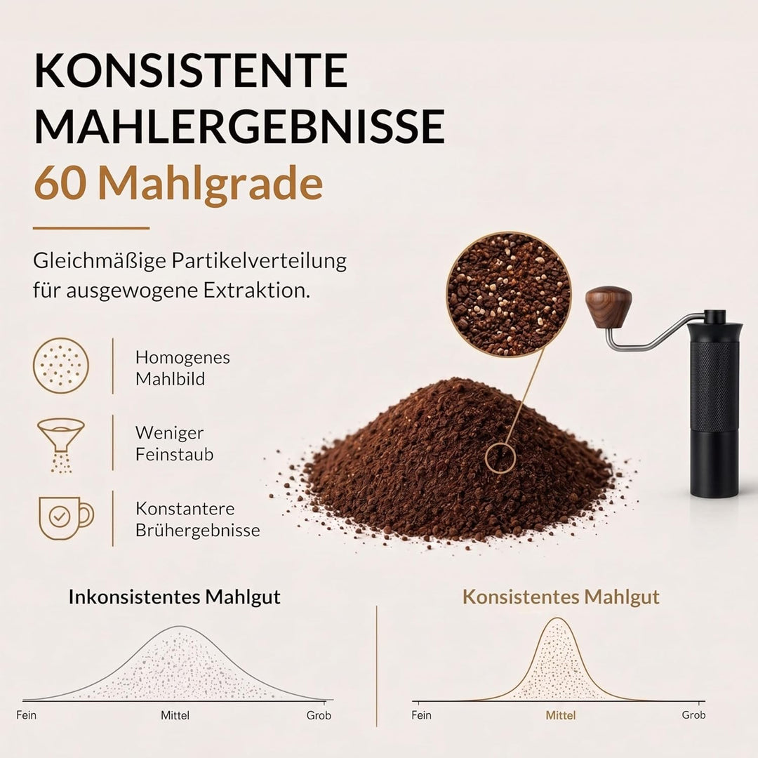 Thiru Handkaffeemühle manuell, Testsieger 2026*, Edelstahl-Kegelmahlwerk mit 60 Mahlgraden &amp; Doppell