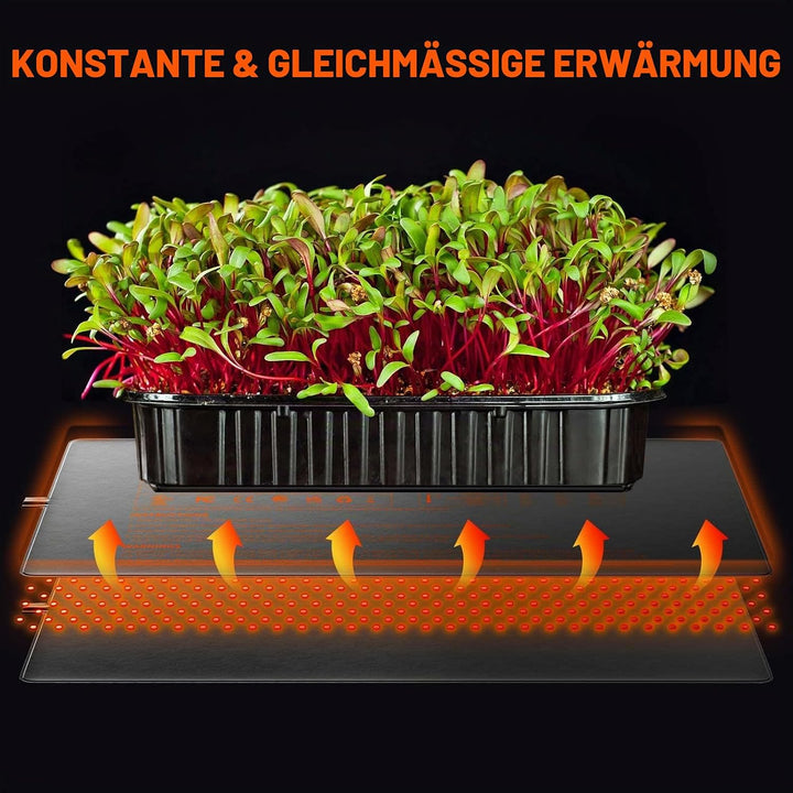 Spider Farmer Heizmatte Pflanzen, Wärmematte Set mit Thermostatregler für Sämling Germination und Ha
