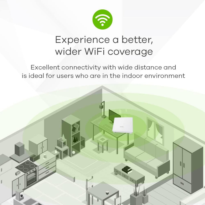 Zyxel EX3301-T0 Wireless Router Gigabit Ethernet Dual-Band (2.4 GHz / 5 GHz) White