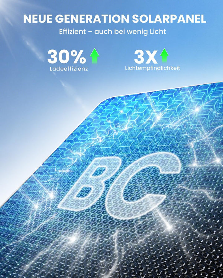 2K Überwachungskamera Aussen Akku Solar, Kabellos 2,4GHz WLAN Outdoor Kamera, 360° PTZ Kamera Überwa